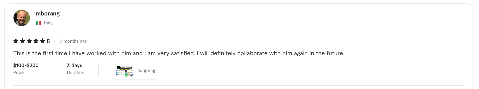 5-star Fiverr review for dkcodenut — Pine Script / TradingView development