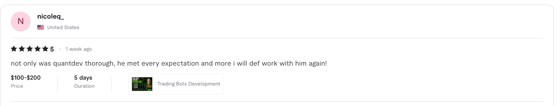 5-star Fiverr review for dkcodenut — Pine Script / TradingView development